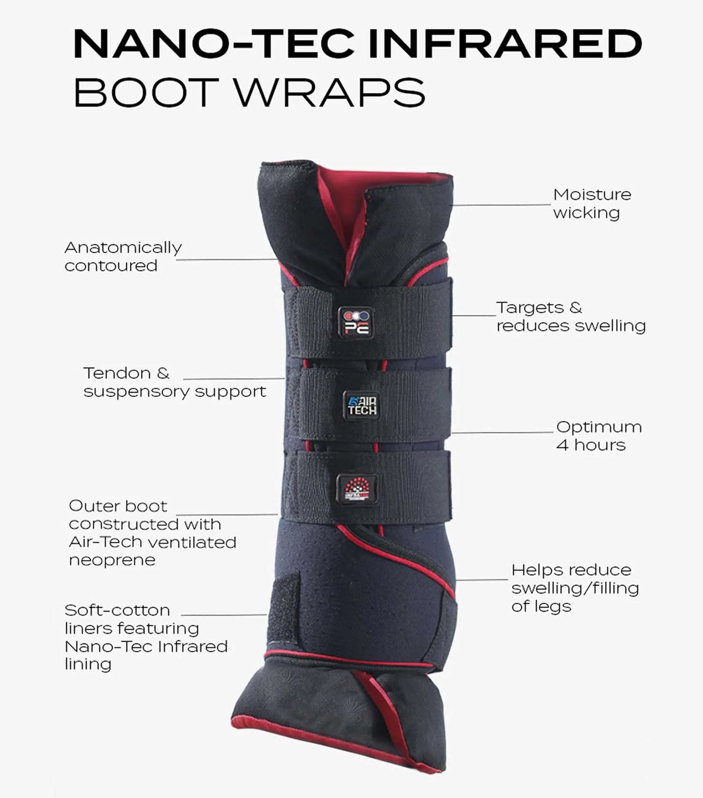 Premier Equine INFRARED Boot Wraps Inc. Liners